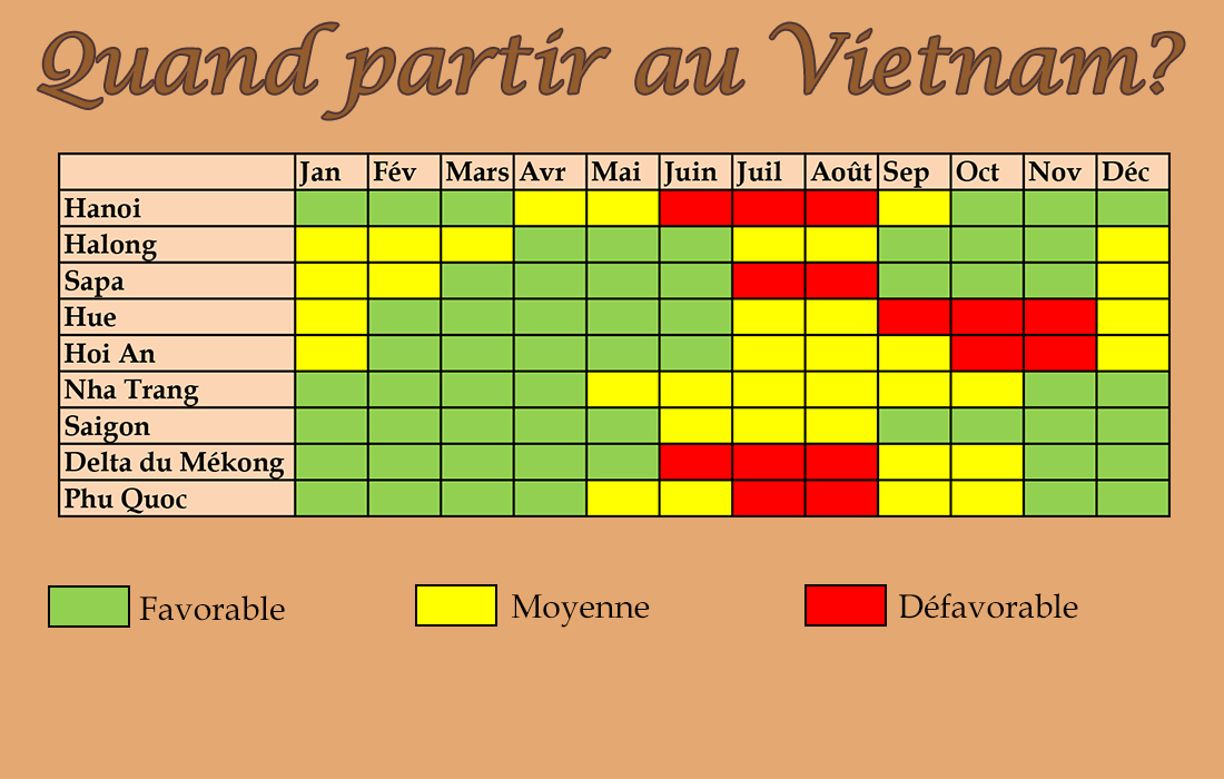 meteovietnamenfevrieretmars1